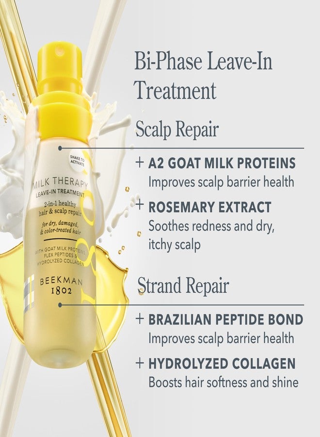 Beekman 1802 Milk Therapy Peptide Leave-In Treatment – Tames Frizz & Deeply Hydrates With Goat Milk Proteins, Brazilian Flex Peptide Bond & Hydrolyzed Collagen, Sulfate Free, 2 fl oz - Image 3